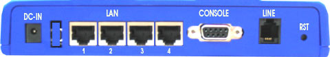 Задняя панель DYNAMIX UM-S4B/4W - семейство SHDSL.Bis  модемов / маршрутизаторов (4 проводные)