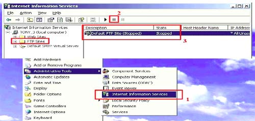 ������� �������� ������������� ��� ADSL2/2+ �������/��������������� Dynamix UM-A Plus 9